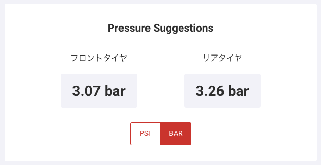 SRAMの空気圧計算ツールの結果、フロント3.07bar・リア3.26bar