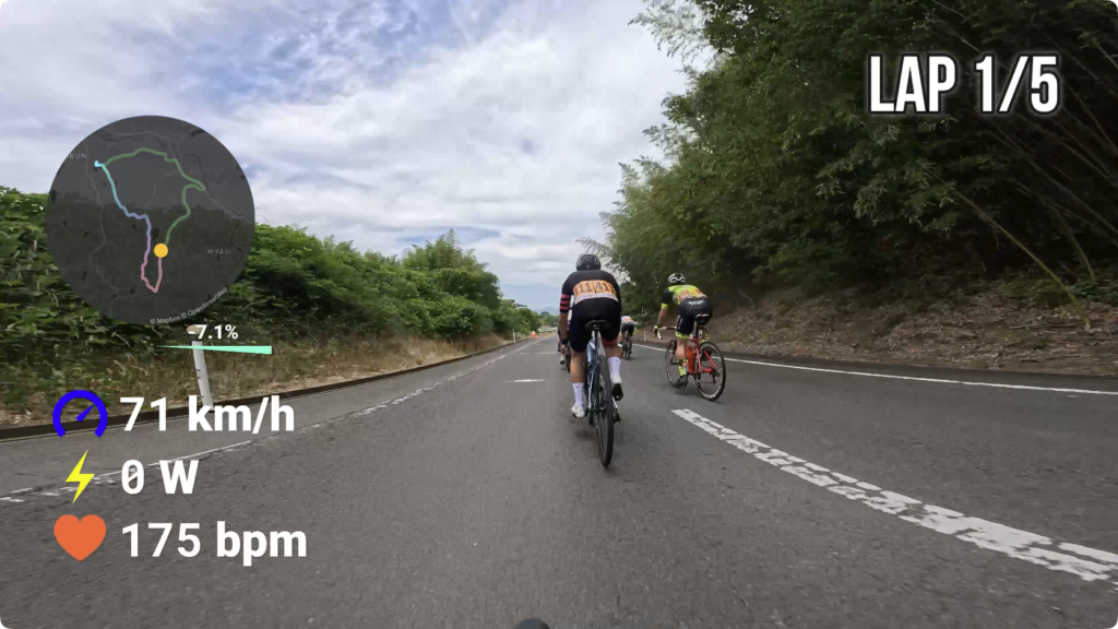 JBCF綾川町ロードレース下り区間。最高速度71km/h