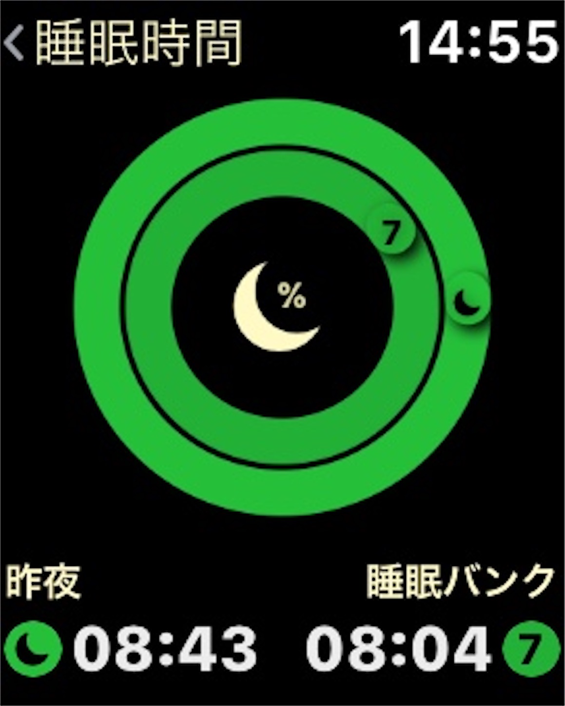 2020年に買ってよかったものTop10 – 後編 5位〜1位