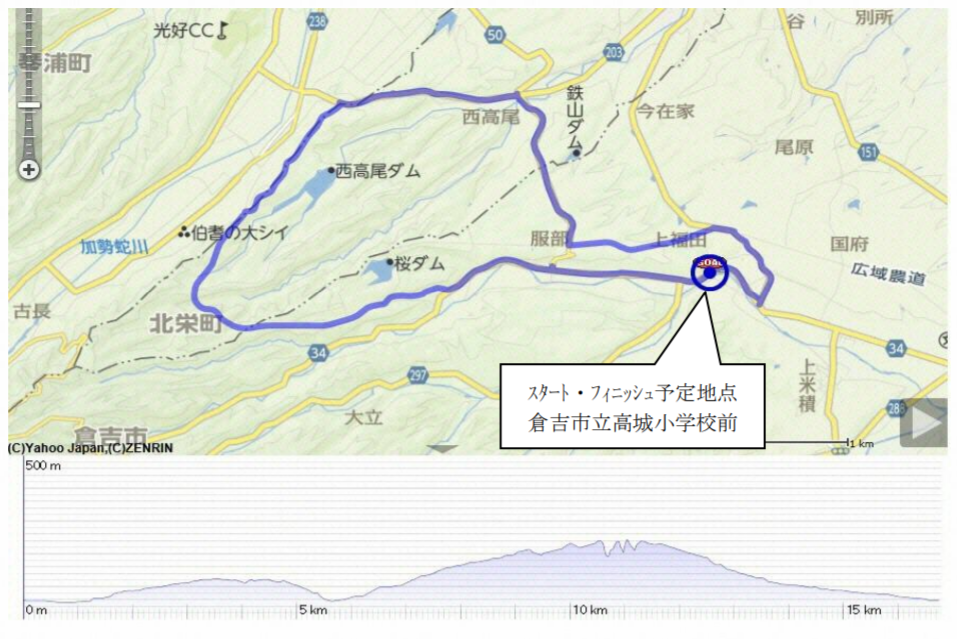 f:id:haruki_mattari:20200206161128p:plain World Masters Games 2021 KANSAIにエントリー!【ターゲットレースが決まった。】
