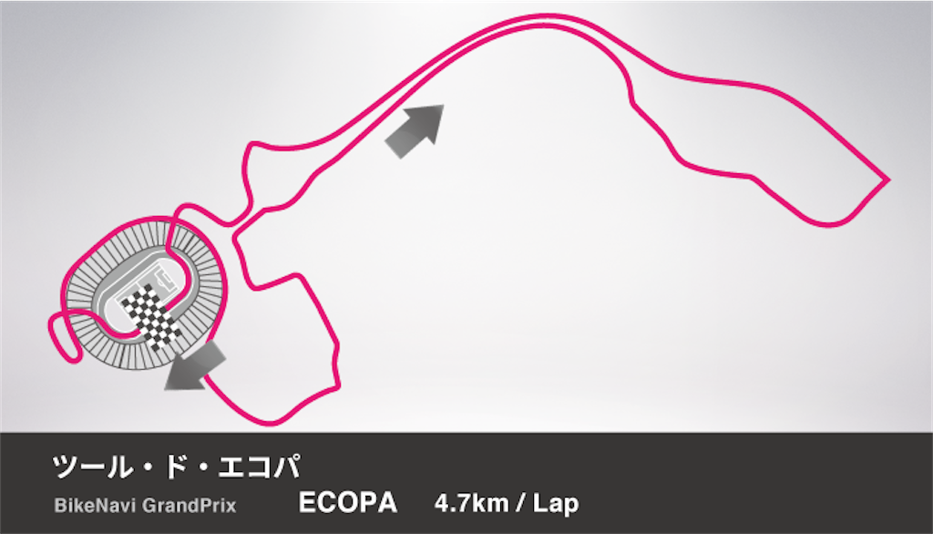 2021年ツールドエコパ 2時間ソロ(午前)