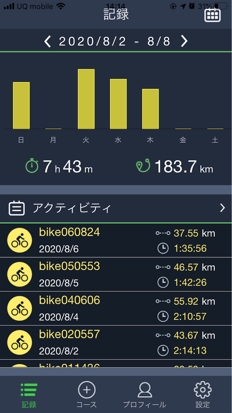 Garmin Edge 520からBryton Rider 320に乗り換えたので、比較インプレしてみる。【サイコン沼】