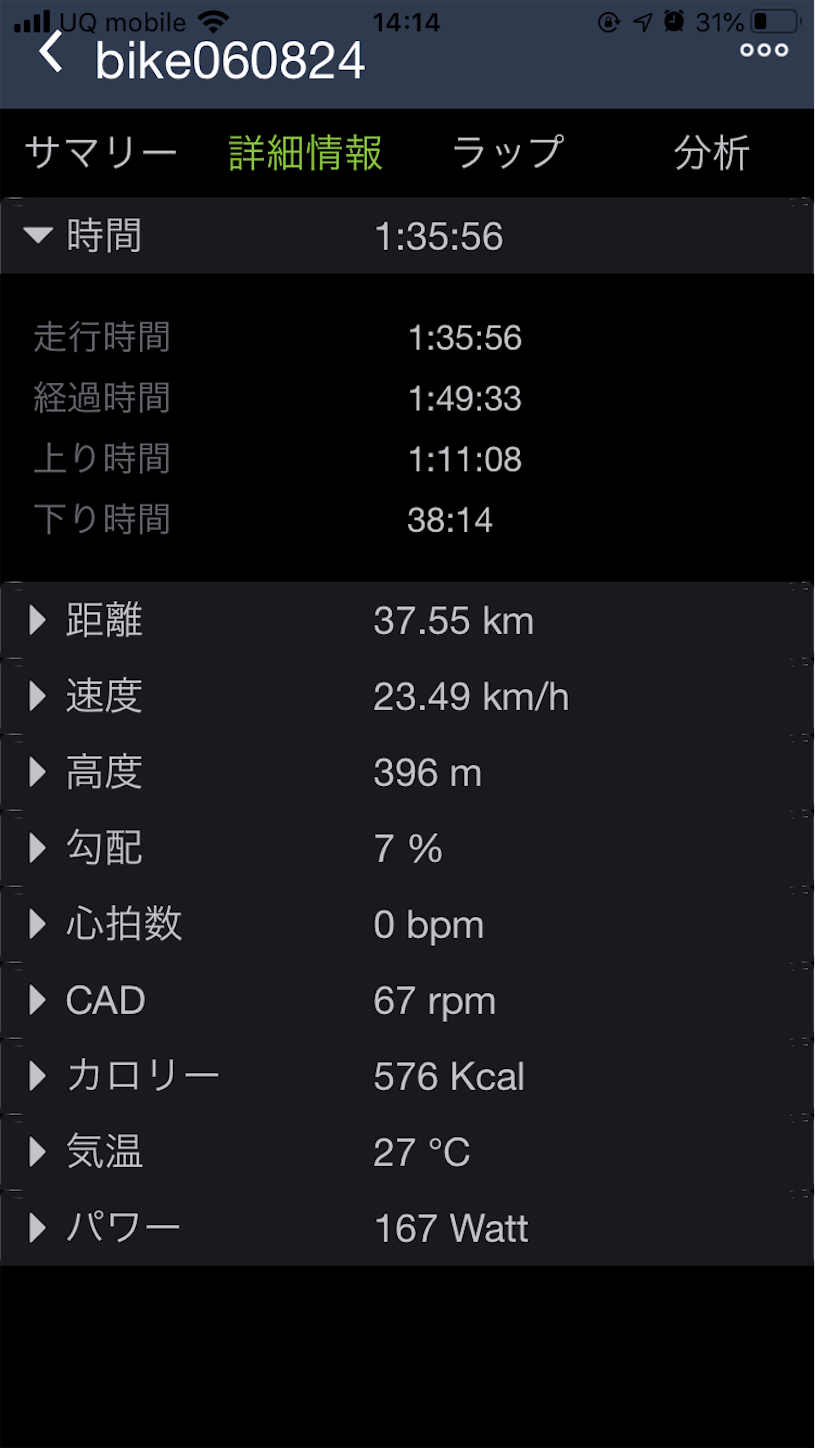 Garmin Edge 520からBryton Rider 320に乗り換えたので、比較インプレしてみる。【サイコン沼】