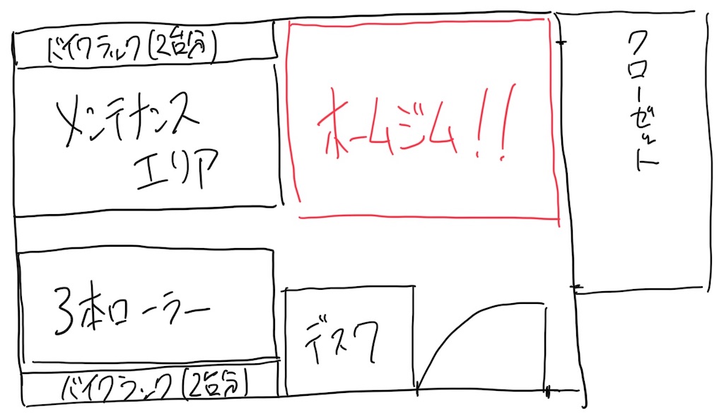6畳の自転車部屋にホームジムを設置したので、費用とか使い勝手とかを書いてみる。