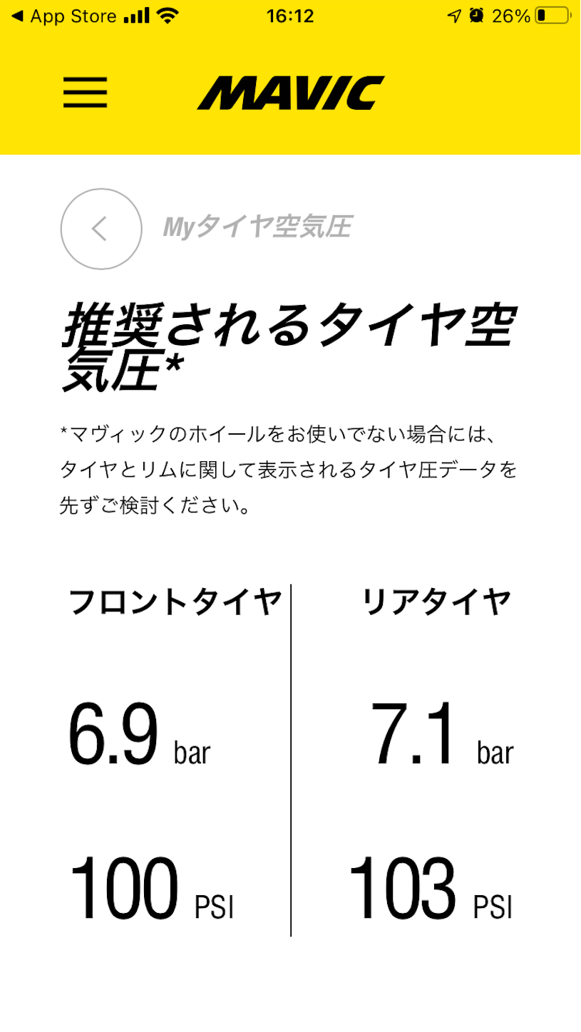 100レース以上で使った、Vittoria Corsa G2.0のインプレ